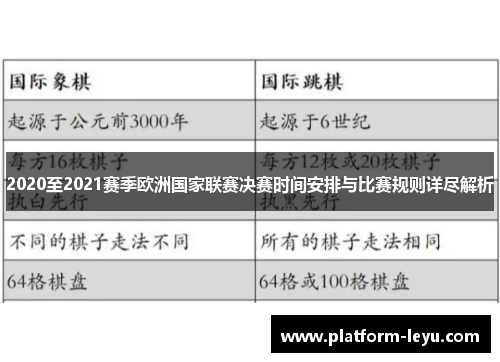 2020至2021赛季欧洲国家联赛决赛时间安排与比赛规则详尽解析