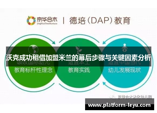 沃克成功租借加盟米兰的幕后步骤与关键因素分析