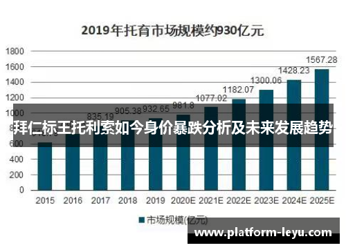 拜仁标王托利索如今身价暴跌分析及未来发展趋势