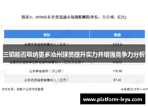 三镇能否吸纳更多沧州球员提升实力并增强竞争力分析