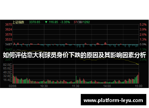 如何评估意大利球员身价下跌的原因及其影响因素分析