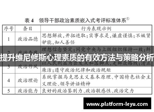 提升维尼修斯心理素质的有效方法与策略分析