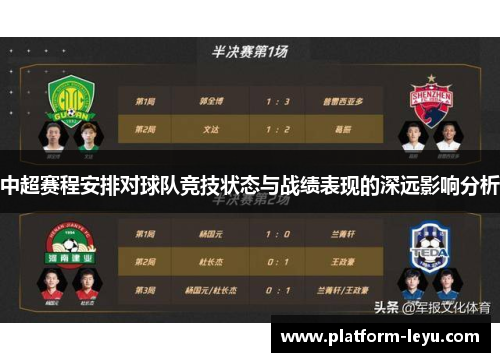 中超赛程安排对球队竞技状态与战绩表现的深远影响分析