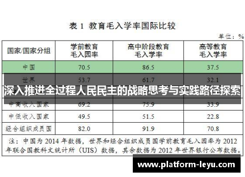 深入推进全过程人民民主的战略思考与实践路径探索