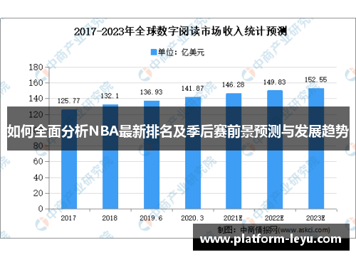 如何全面分析NBA最新排名及季后赛前景预测与发展趋势