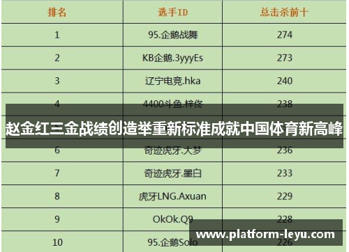 赵金红三金战绩创造举重新标准成就中国体育新高峰