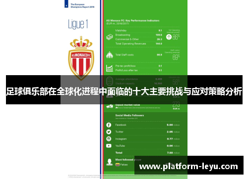 足球俱乐部在全球化进程中面临的十大主要挑战与应对策略分析 足球俱乐部在全球化进程中面临的十大主要挑战与应对策略分析