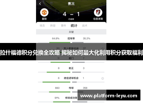 拉什福德积分兑换全攻略 揭秘如何最大化利用积分获取福利