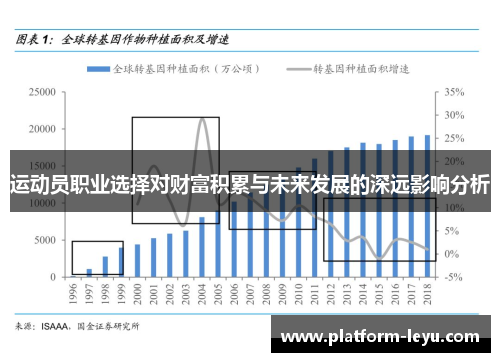 运动员职业选择对财富积累与未来发展的深远影响分析 运动员职业选择对财富积累与未来发展的深远影响分析