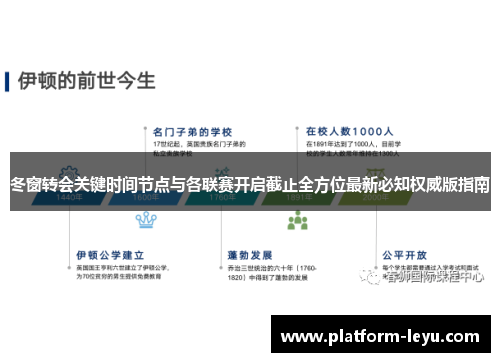 冬窗转会关键时间节点与各联赛开启截止全方位最新必知权威版指南