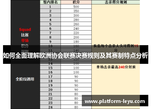 如何全面理解欧洲协会联赛决赛规则及其赛制特点分析