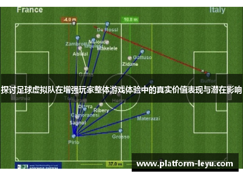 探讨足球虚拟队在增强玩家整体游戏体验中的真实价值表现与潜在影响