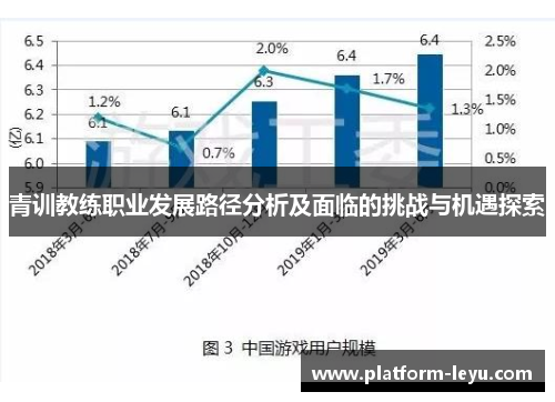 青训教练职业发展路径分析及面临的挑战与机遇探索 青训教练职业发展路径分析及面临的挑战与机遇探索