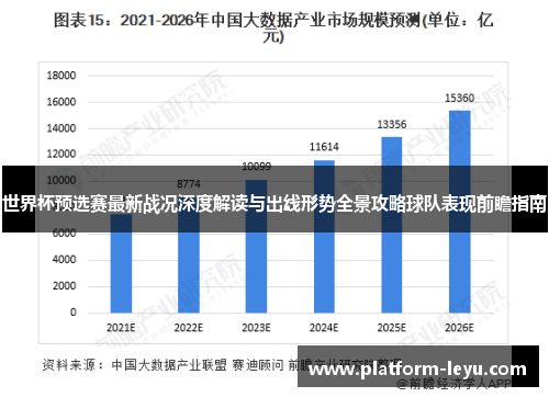 世界杯预选赛最新战况深度解读与出线形势全景攻略球队表现前瞻指南