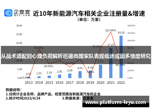 从战术适配到心理负荷解析厄德高国家队表现低迷成因多维度研究