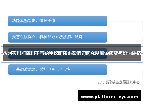 从阿拉巴对阵日本看德甲攻防体系影响力的深度解读演变与价值评估 从阿拉巴对阵日本看德甲攻防体系影响力的深度解读演变与价值评估