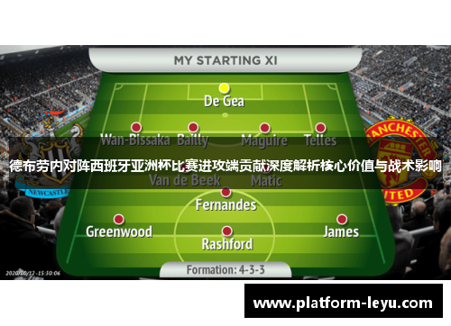 德布劳内对阵西班牙亚洲杯比赛进攻端贡献深度解析核心价值与战术影响 德布劳内对阵西班牙亚洲杯比赛进攻端贡献深度解析核心价值与战术影响