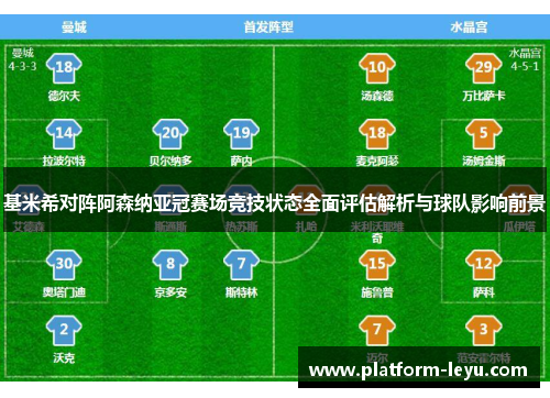 基米希对阵阿森纳亚冠赛场竞技状态全面评估解析与球队影响前景 基米希对阵阿森纳亚冠赛场竞技状态全面评估解析与球队影响前景
