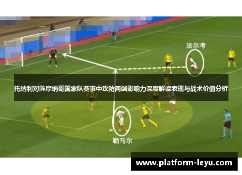 托纳利对阵摩纳哥国家队赛事中攻防两端影响力深度解读表现与战术价值分析 托纳利对阵摩纳哥国家队赛事中攻防两端影响力深度解读表现与战术价值分析