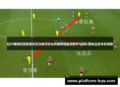 拉什福德欧冠赛场状态深度评估与关键表现前景解析与球队整体走势关系观察 拉什福德欧冠赛场状态深度评估与关键表现前景解析与球队整体走势关系观察