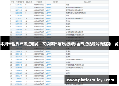 本周末世界杯焦点速览一文读懂体坛政经娱乐全热点话题解析趋势一览
