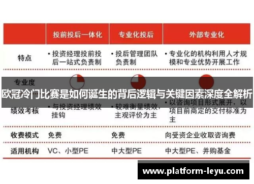 欧冠冷门比赛是如何诞生的背后逻辑与关键因素深度全解析