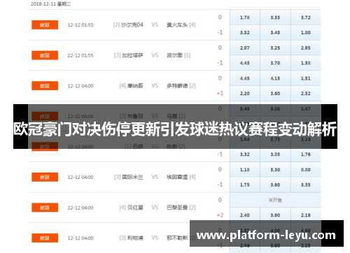欧冠豪门对决伤停更新引发球迷热议赛程变动解析